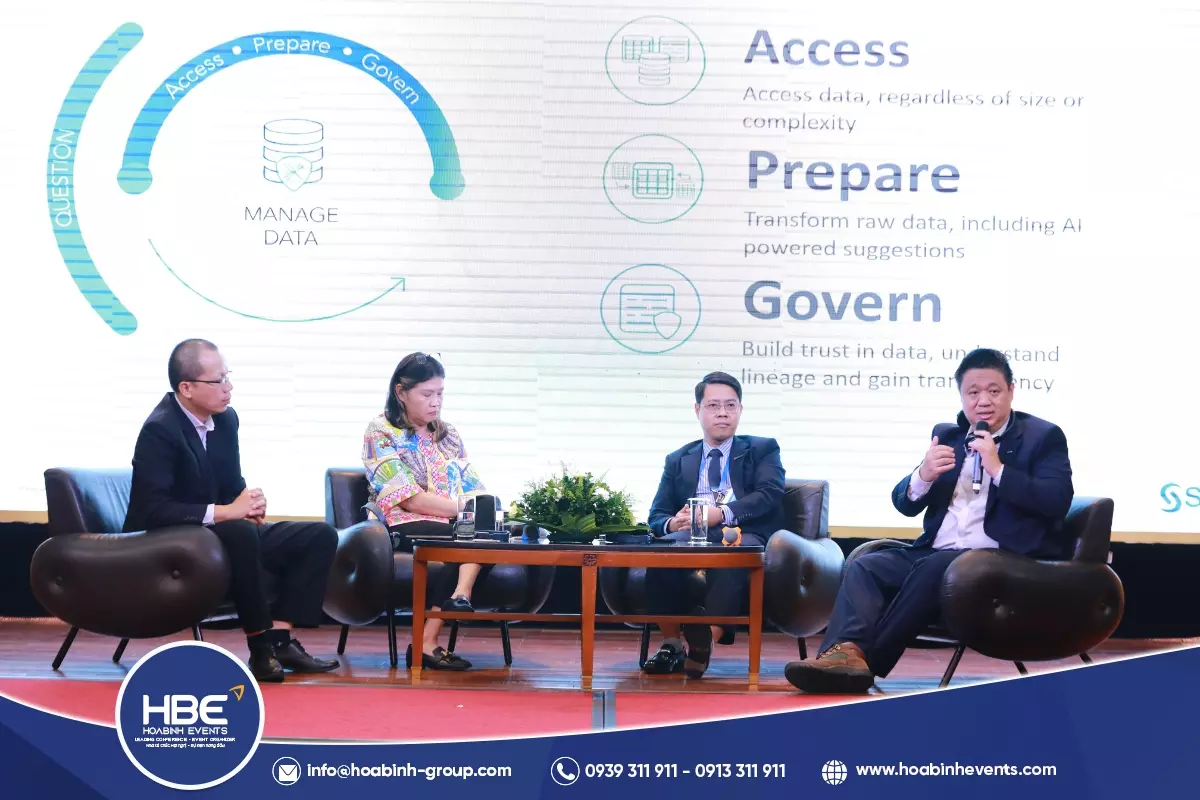 HỘI THẢO  “HÀNH TRÌNH ỨNG DỤNG ĐỔI MỚI SÁNG TẠO AI TRONG NGÀNH NGÂN HÀNG VIỆT NAM”