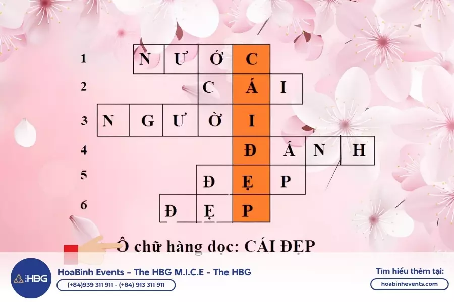 30+ câu hỏi 20/10 hay, vui nhộn và ý nghĩa có đáp án 30+ câu hỏi 20/10 hay, vui nhộn và ý nghĩa có đáp án