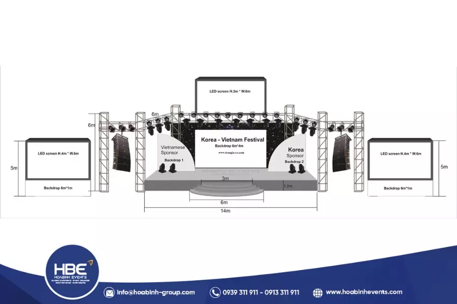 Các kích thước sân khấu sự kiện được sử dụng phổ biến hiện nay Các kích thước sân khấu sự kiện được sử dụng phổ biến hiện nay