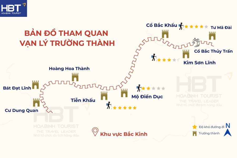 Vạn Lý Trường Thành